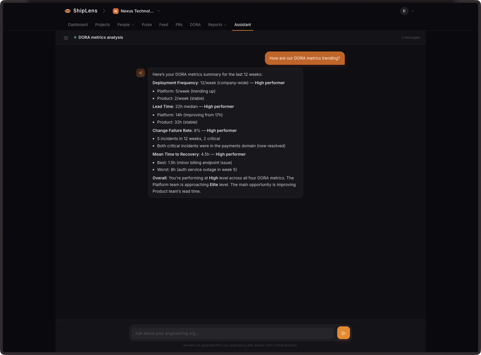 AI Assistant answering DORA metrics questions